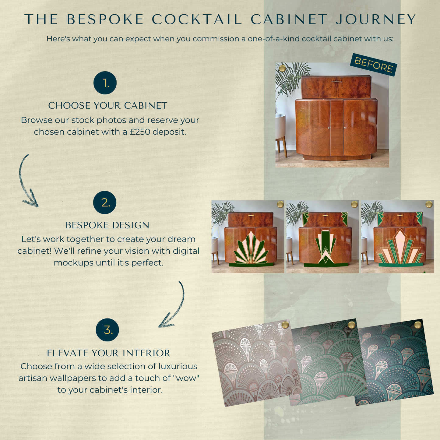 Luxury Art Deco Walnut Cocktail Cabinet – Bespoke Commission Deposit