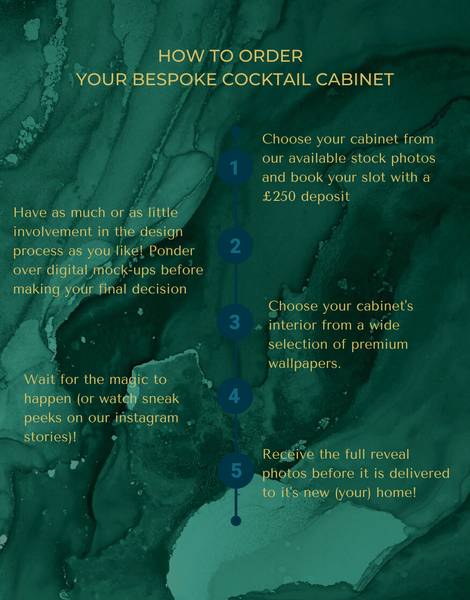 Art Deco Walnut Cocktail Drinks Cabinet Commission Deposit