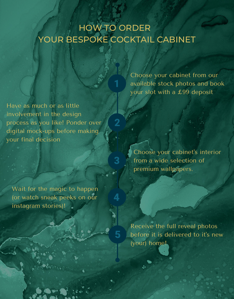 Art Deco Walnut Cocktail Drinks Cabinet Commission Deposit